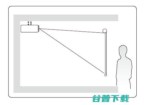 吊装后怎么将图像正过来请看这里吊装后怎么