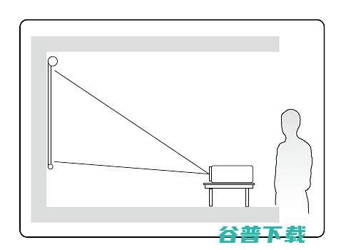 吊装后怎么将图像正过来请看这里吊装后怎么