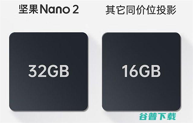 坚果Nano2对比Nano提升多少坚果Nano2和坚果Nano