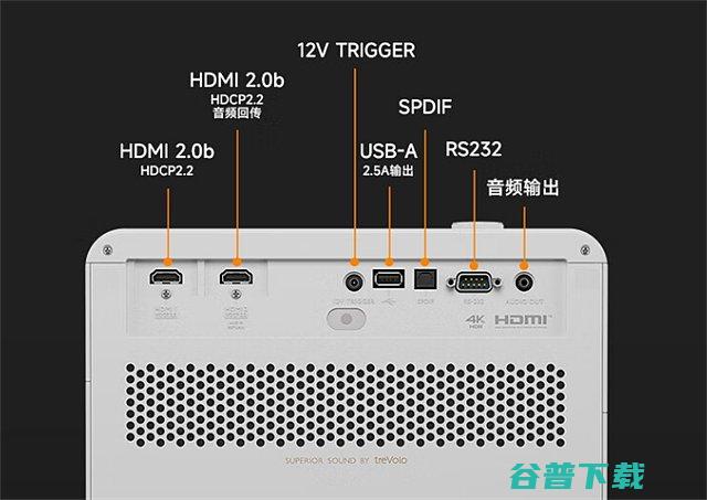 明基X3100各角度分析明基X3100优缺