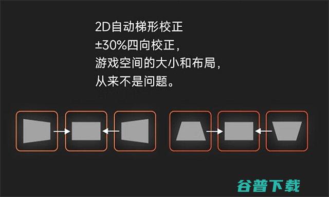 明基X3100各角度分析明基X3100优缺