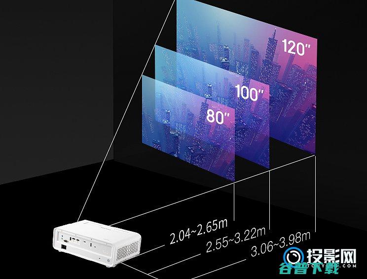 优派Q20和极米H3S好优派Q20对比极米H3S有什