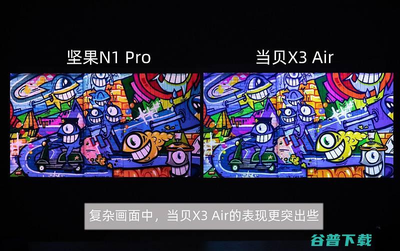 全方面分析激光投影如何选择当贝X3Air和坚果N1P