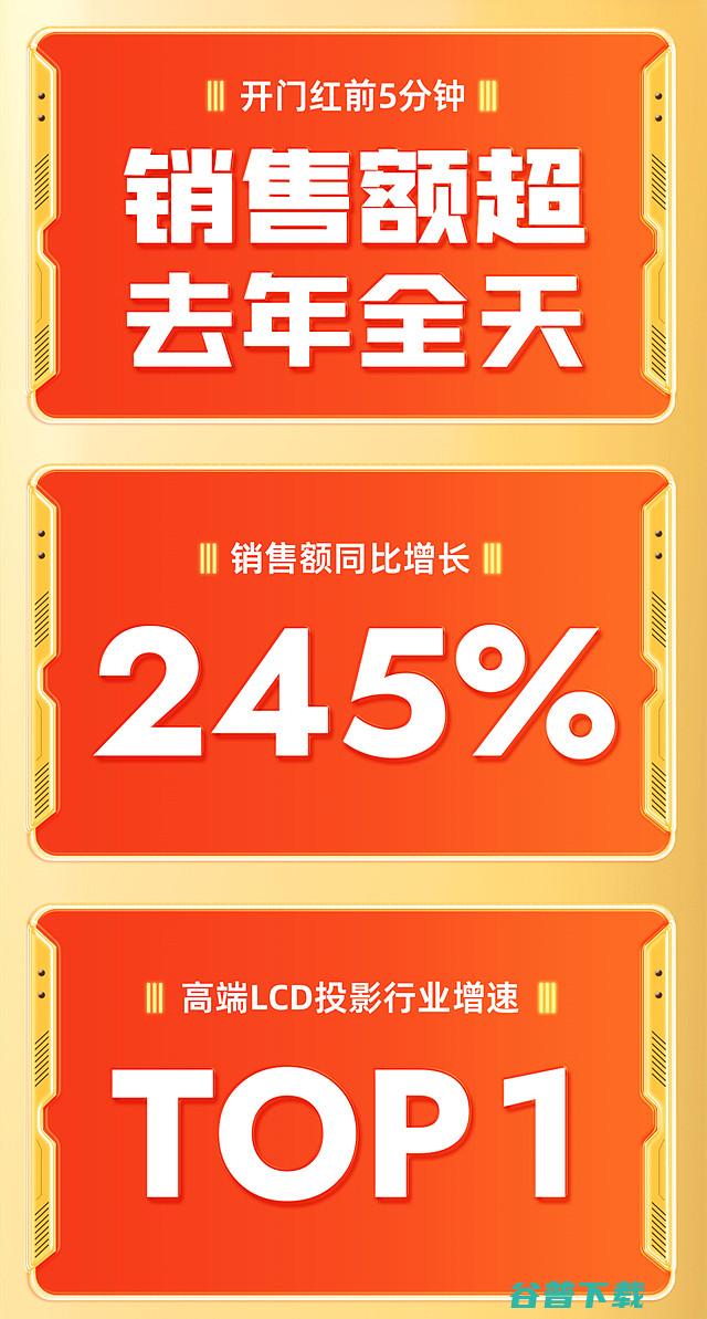 登顶京东金榜和投影行业增速第一2023哈趣618