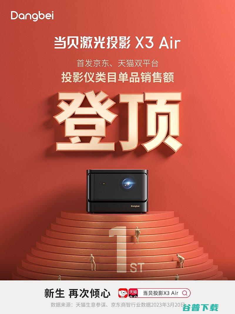 如何选4K激光投影仪用户好评率告诉你当贝X3Pro