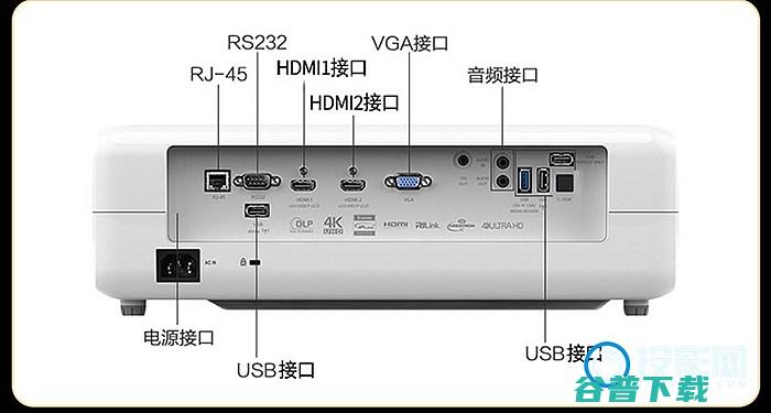 奥图码cinema有哪些功能的升级pr