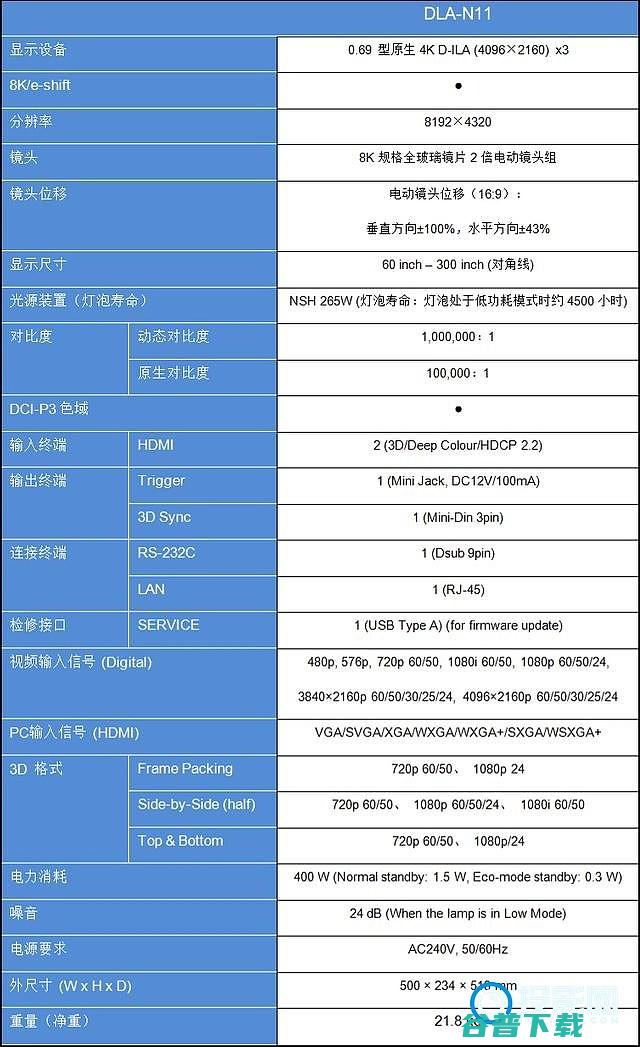 N11对比JVC土豪选择系列N8JVCn10和n11哪个