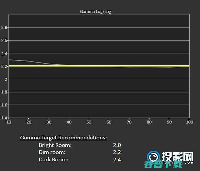 N11对比JVC土豪选择系列N8JVCn10和n11哪个