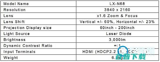 JVC第一台激光DLPN68图赏4K投影机怎么样JVCjvc