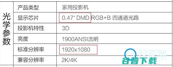 如何辨别投影仪的分辨率如何辨别投影仪的质量