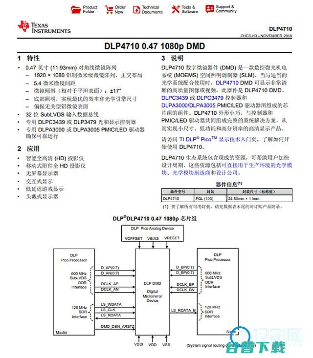 投影仪选购投影仪显示芯片科普专题投影仪选