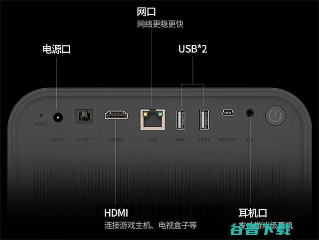 一文看懂康佳S5典藏版参数康佳S5典藏版投影