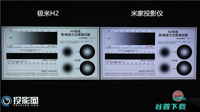 全网最全对比评测米家投影仪对比极米H2全网最全