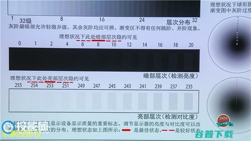 全网最全对比评测米家投影仪对比极米H2全网最全