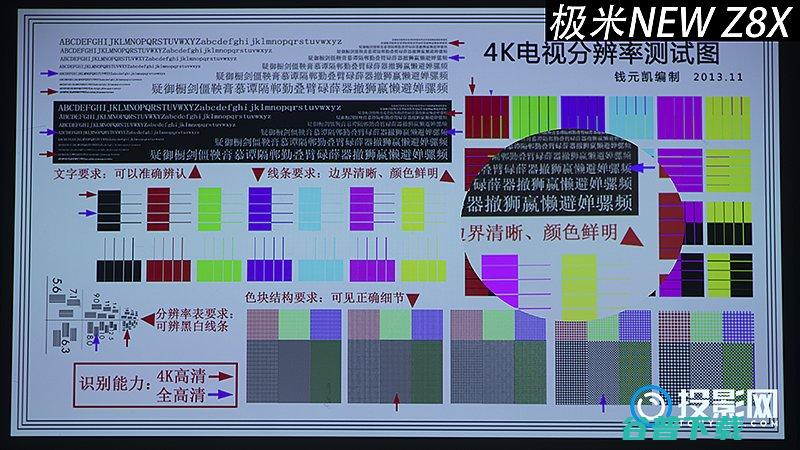 四千价位投影仪哪款好?当贝F3Air和极米NEWZ8X中