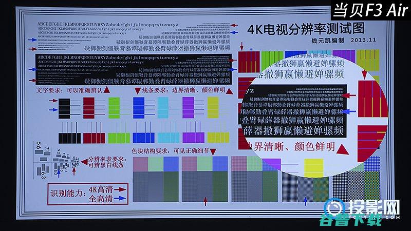 四千价位投影仪哪款好?当贝F3Air和极米NEWZ8X中