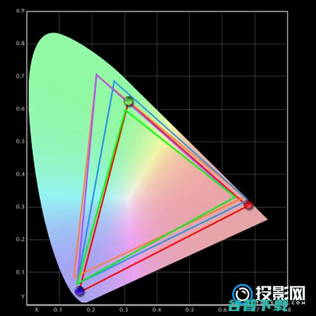 峰米V10可能是你见过音效最好的投影仪4K投影仪