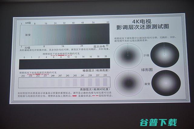 坚果1895投影仪复古典雅设计超强带感的放映堪比