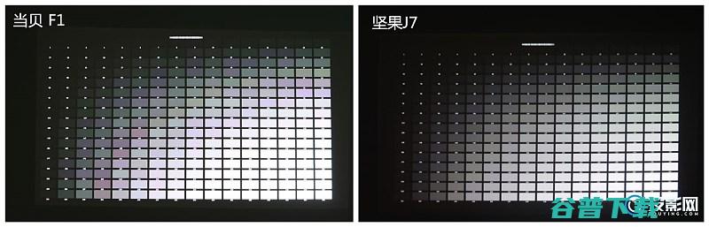哪个好F1实际投射效果完虐J7对比坚果