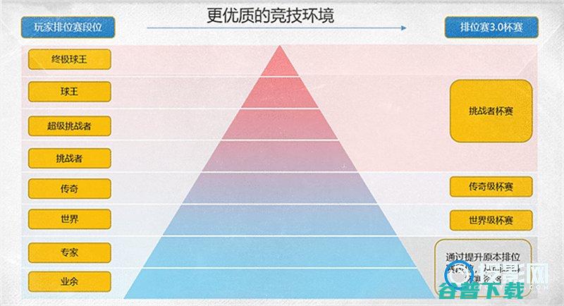 真实感受世界杯夺冠氛围用投影玩足球世界杯的游