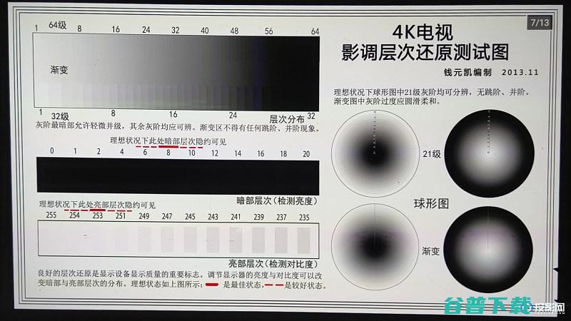 更亮更智能的大眼橙X10pro怎么样大眼橙X10pro开