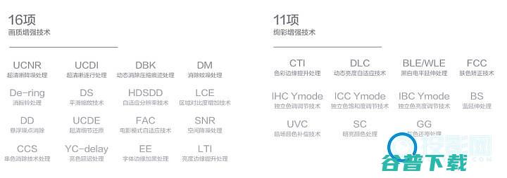 极米H2和坚果J7对比哪款更值得买极米h2和坚果j9