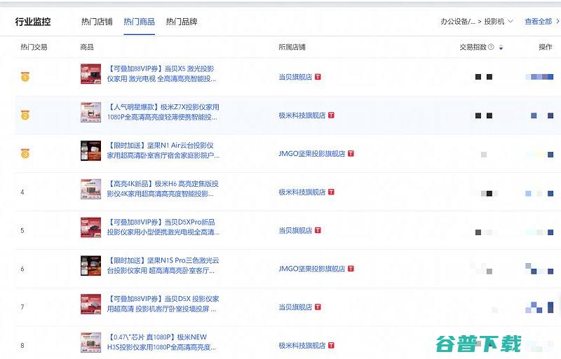 当贝X5位列投影热销榜2023双十一投影热销榜