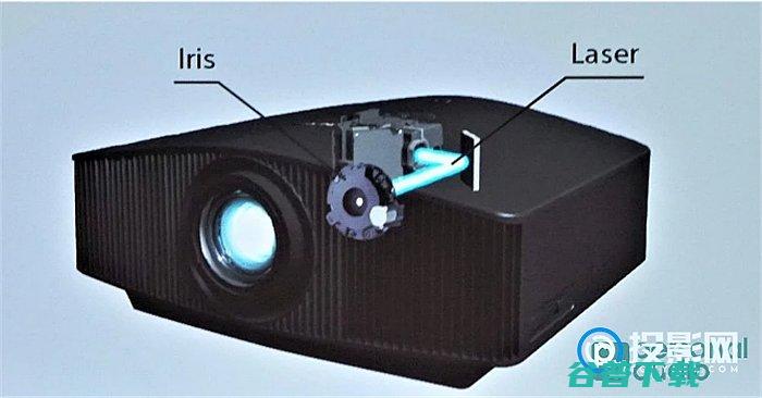 投影机发售4K时代真正来临全新4KSONY投影仪新发