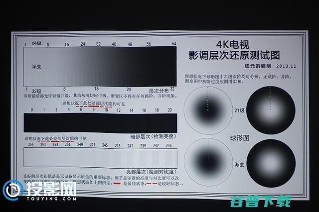 3LCD技术的典范爱普生CH3lcd技术只有爱普生有吗