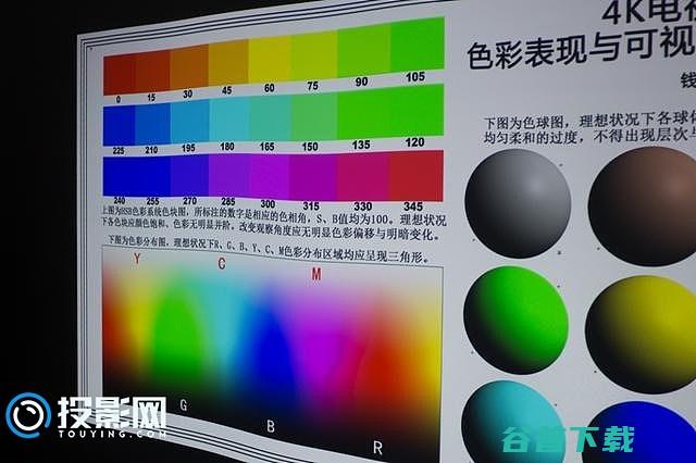 3LCD技术的典范爱普生CH3lcd技术只有爱普生有吗