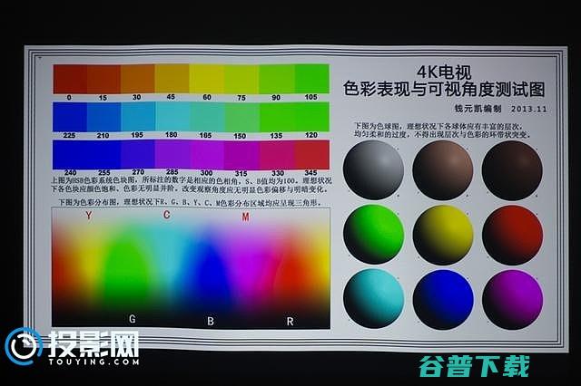 3LCD技术的典范爱普生CH3lcd技术只有爱普生有吗