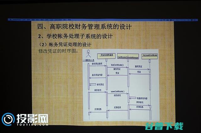 3LCD技术的典范爱普生CH3lcd技术只有爱普生有吗