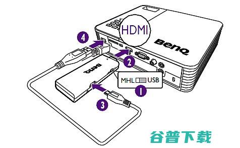 如何QCast无线模块连接电脑投影如何QCC