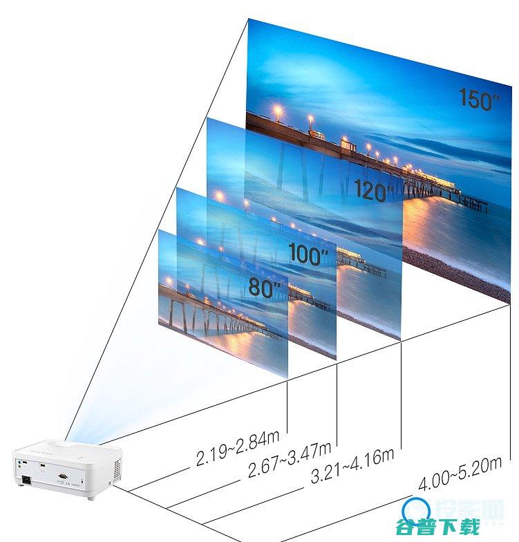 优派Y5对比明基MW560参数哪个更好优派Y5和明基M