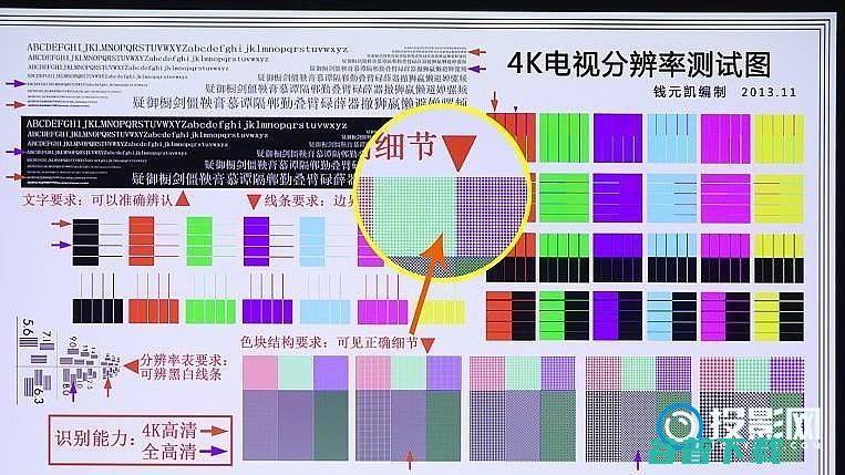 明基tk700参数测评来看看明基tk700是真4k还是抖