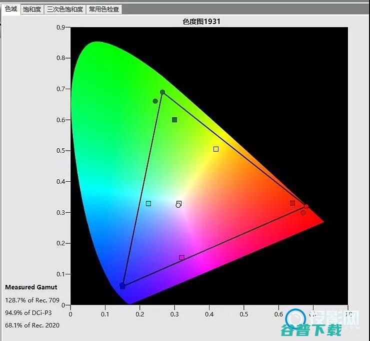 明基W27004K投影机体验投影色彩准明基w2700参数