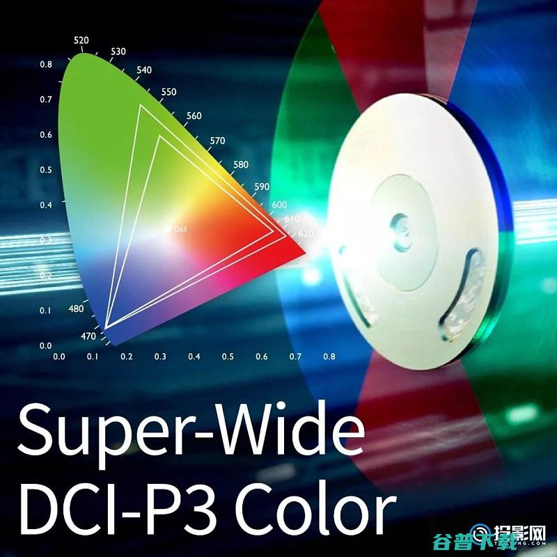 明基W2700DCI明基w2700参数