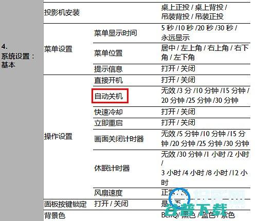 明基关机怎么办?简单四步教你解决问