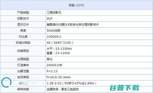 亮度和层次表现优秀4K激光评测明基LK970