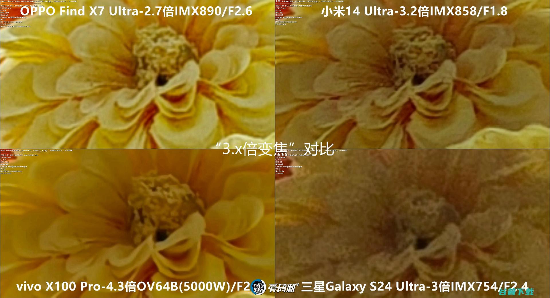 机皇对决，小米14 Ultra、Find X7 Ultra、三星S24 Ultra、vivo X100 Pro对比