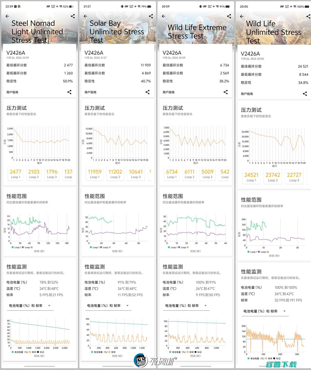 3199元起的天玑9400，iQOO  Pro评测：超声波指纹+6100mAh电池+现役最强的频闪控制