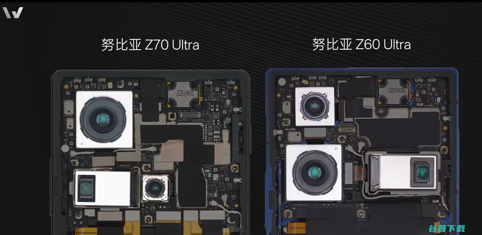 4599元起，努比亚Z70Ultra：真·全面屏+35mm主摄+更强的OV64B长焦