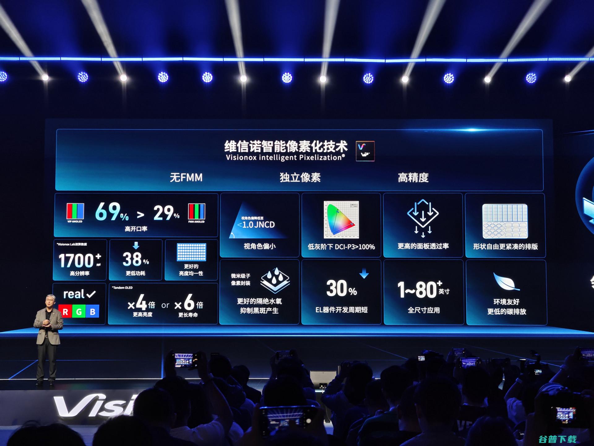 维信诺发布全新发光材料F1：、vivo、OPPO、荣耀新机都将搭载