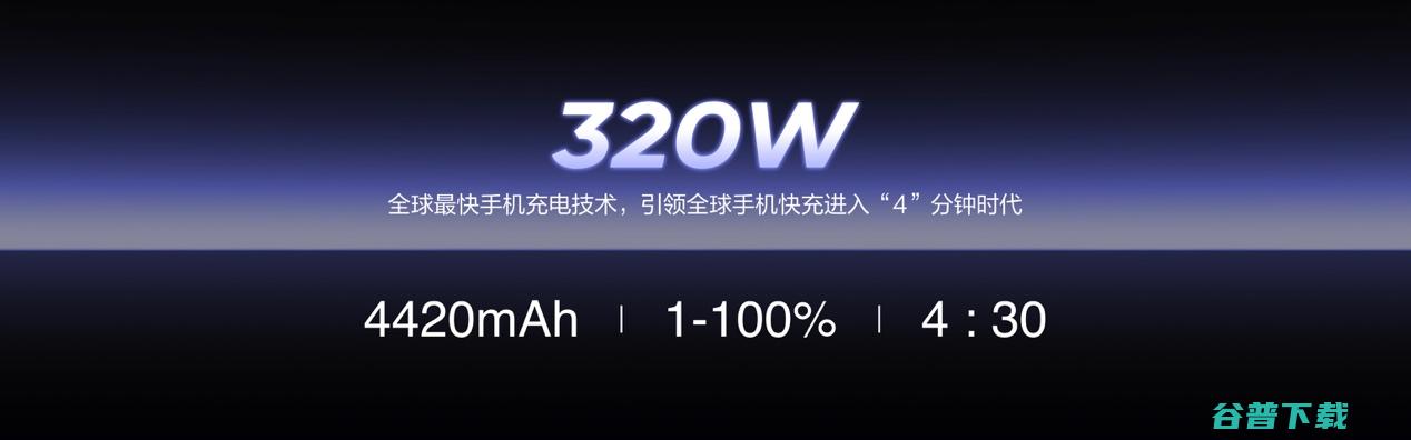 真我发布320W快充 4分30秒充满4420mAh电池 折叠4电芯 真·秒充 (真我发布320W快充手机)