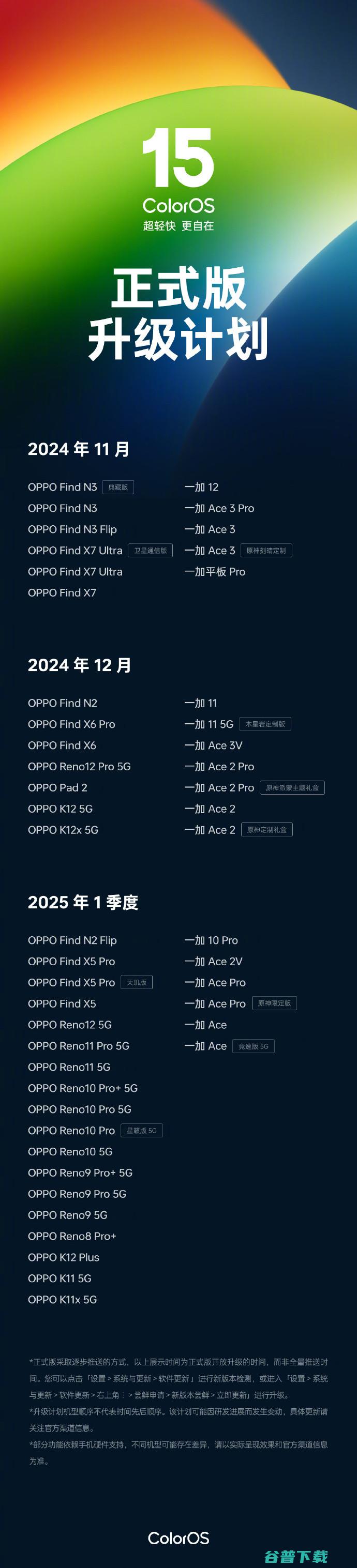 ColorOS 15发布：OPPO Find X8和一加13首发搭载