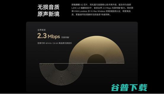 华为FreeBuds Pro 4正式登场：业界唯一支持2.3Mbps无损传输，旗舰级音质表现