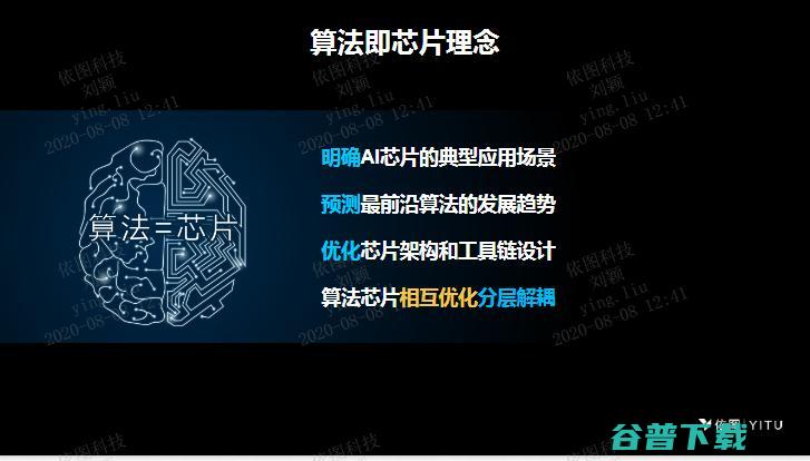 依图科技CTO颜水成：算法即芯片 | CCF-G 2020