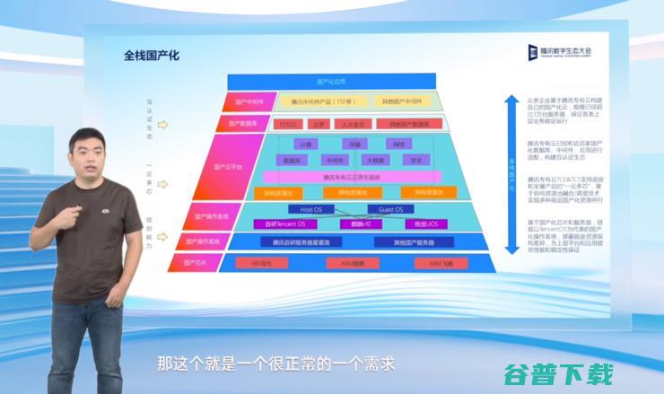 秒级万核扩容、规模灵活可控，云分布式云操作系统遨驰再进化