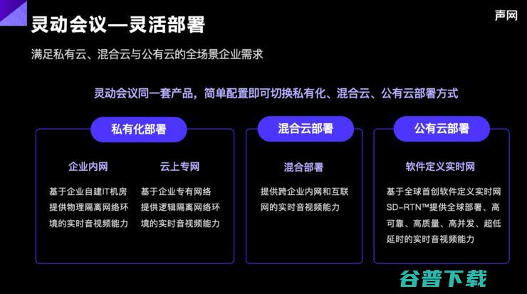 声网发布 aPaaS 灵动会议：RTE + AI，打造下一代会议产品