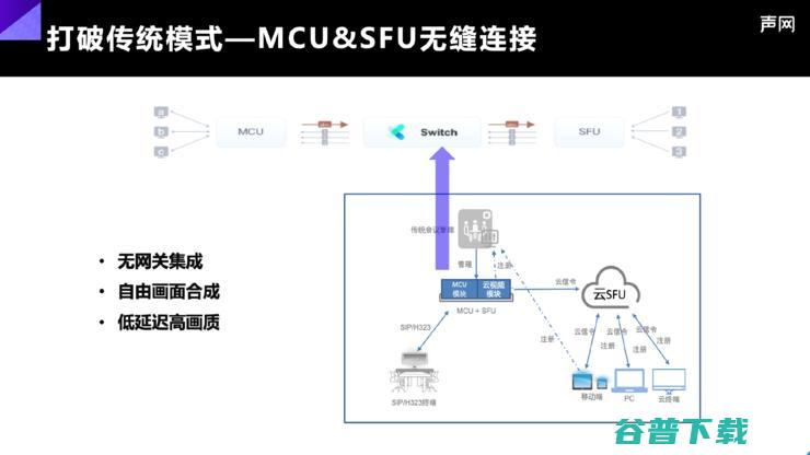 声网发布 aPaaS 灵动会议：RTE + AI，打造下一代会议